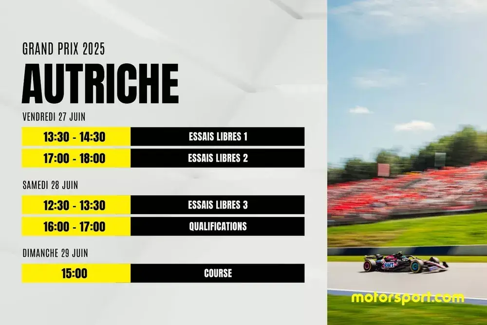 Programme f1