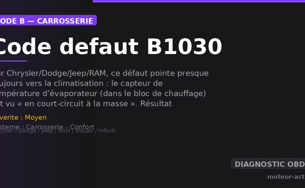 Code défaut B1030 : Sur Chrysler/Dodge/Jeep/RAM, ce défaut pointe presque toujours vers la climatisation : le capteur de température d’évaporateur (dans le bloc de chauffage) est vu « en court-circuit à la masse »