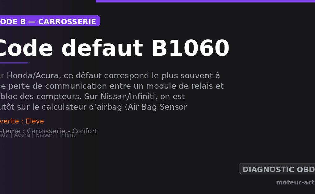 Code défaut B1060 : Sur Honda/Acura, ce défaut correspond le plus souvent à une perte de communication entre un module de relais et le bloc des compteurs