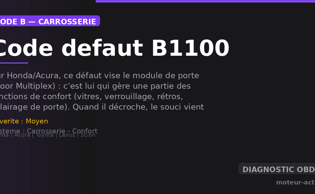 Code défaut B1100 : Sur Honda/Acura, ce défaut vise le module de porte (Door Multiplex) : c’est lui qui gère une partie des fonctions de confort (vitres, verrouillage, rétros, éclairage de porte)