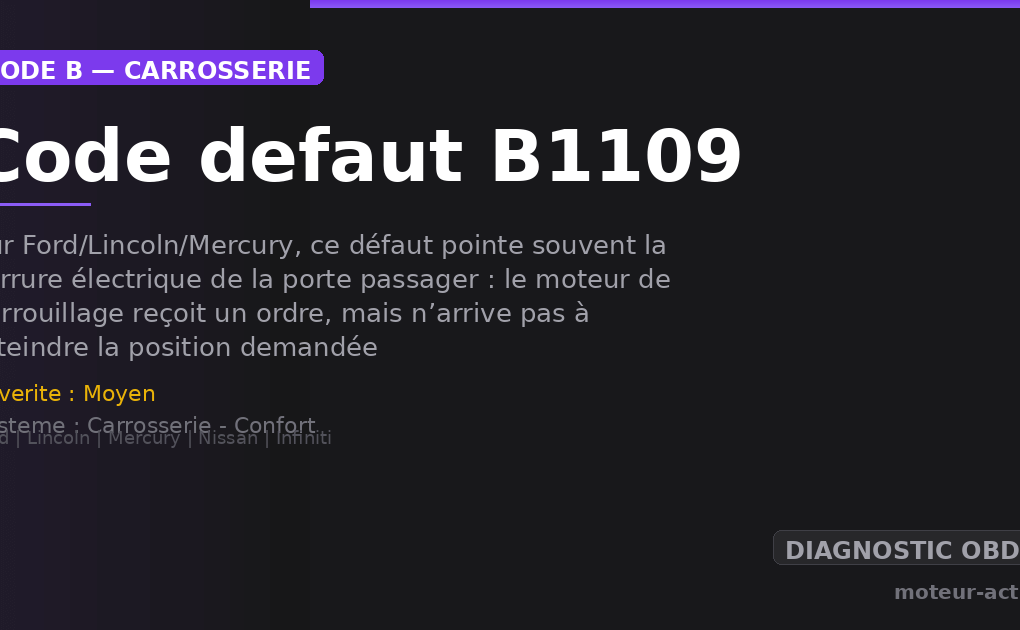 Code défaut B1109 : Sur Ford/Lincoln/Mercury, ce défaut pointe souvent la serrure électrique de la porte passager : le moteur de verrouillage reçoit un ordre, mais n’arrive pas à atteindre la position demandée (verrouillé/déverrouillé)
