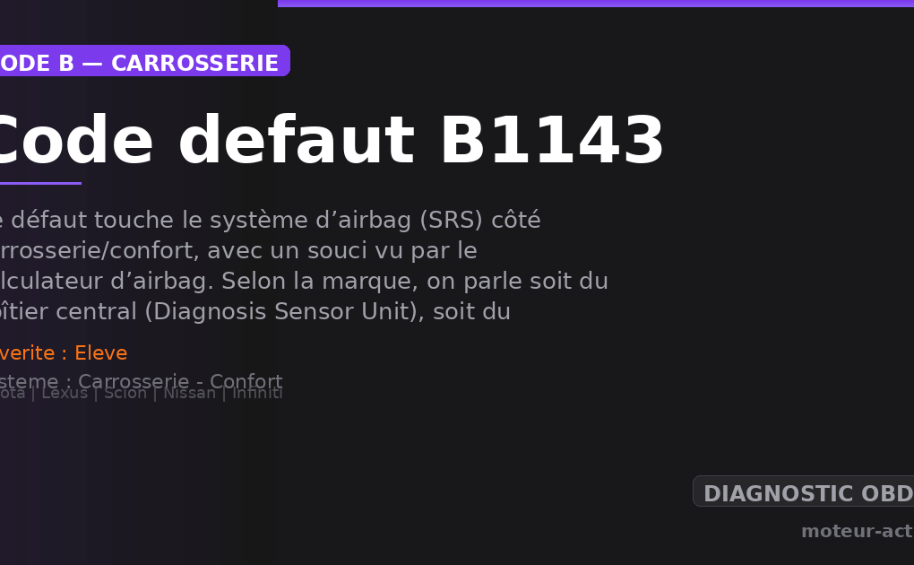 Code défaut B1143 : Ce défaut touche le système d’airbag (SRS) côté carrosserie/confort, avec un souci vu par le calculateur d’airbag