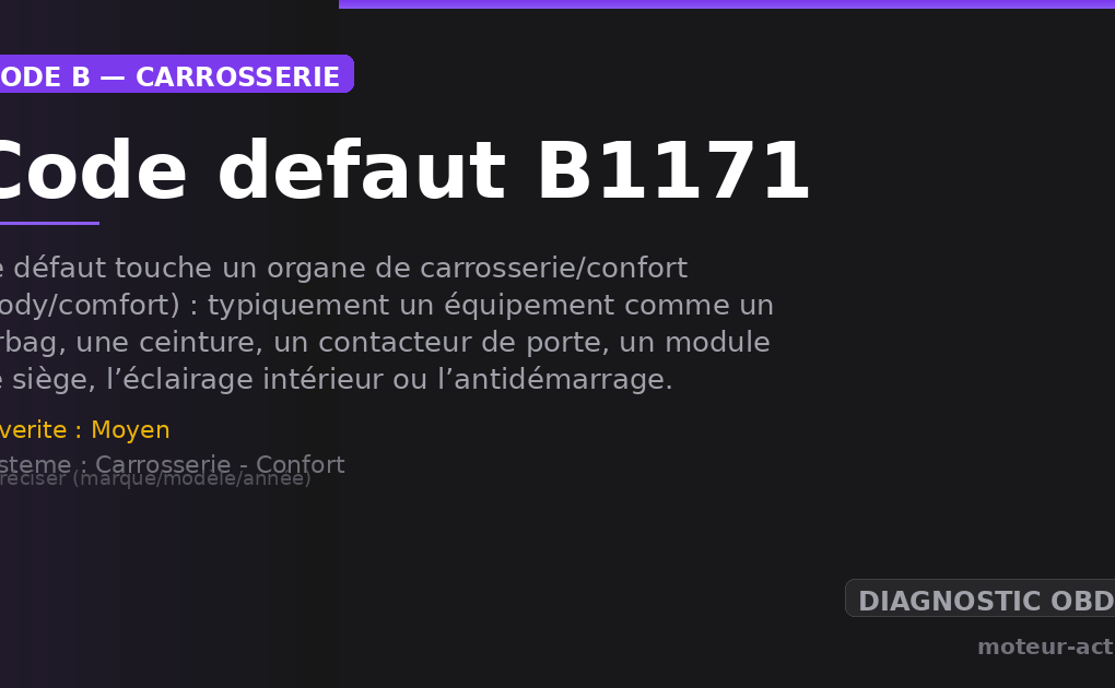 Code défaut B1171 : Ce défaut touche un organe de carrosserie/confort (body/comfort) : typiquement un équipement comme un airbag, une ceinture, un contacteur de porte, un module de siège, l’éclairage intérieur ou l’antidémarrage