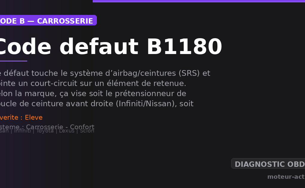 Code défaut B1180 : Ce défaut touche le système d’airbag/ceintures (SRS) et pointe un court-circuit sur un élément de retenue