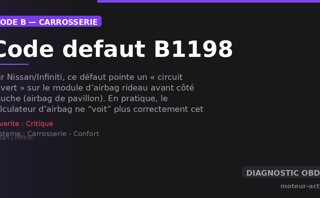 Code défaut B1198 : Sur Nissan/Infiniti, ce défaut pointe un « circuit ouvert » sur le module d’airbag rideau avant côté gauche (airbag de pavillon)
