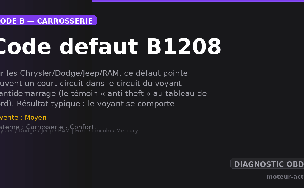 Code défaut B1208 : Sur les Chrysler/Dodge/Jeep/RAM, ce défaut pointe souvent un court-circuit dans le circuit du voyant d’antidémarrage (le témoin « anti-theft » au tableau de bord)