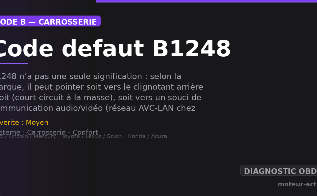 Code défaut B1248 : B1248 n’a pas une seule signification : selon la marque, il peut pointer soit vers le clignotant arrière droit (court-circuit à la masse), soit vers un souci de communication audio/vidéo (réseau AVC‑LAN chez Toyota/Lexus), soit vers un petit moteur de volet de chauffage/clim à l’arrière (Acura/Honda)