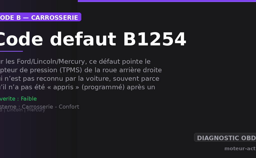 Code défaut B1254 : Sur les Ford/Lincoln/Mercury, ce défaut pointe le capteur de pression (TPMS) de la roue arrière droite qui n’est pas reconnu par la voiture, souvent parce qu’il n’a pas été « appris » (programmé) après un changement de roue/pneu ou de capteur