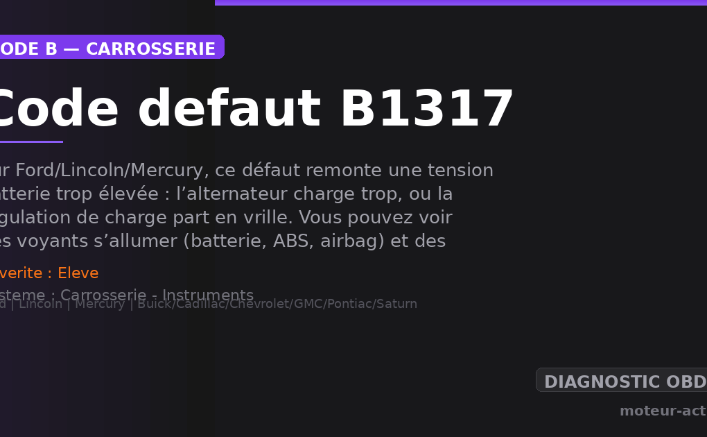 Code défaut B1317 : Sur Ford/Lincoln/Mercury, ce défaut remonte une tension batterie trop élevée : l’alternateur charge trop, ou la régulation de charge part en vrille