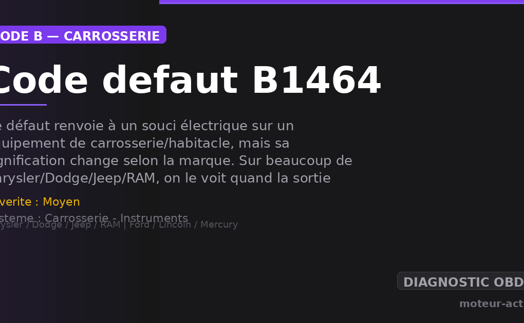Code défaut B1464 : Ce défaut renvoie à un souci électrique sur un équipement de carrosserie/habitacle, mais sa signification change selon la marque