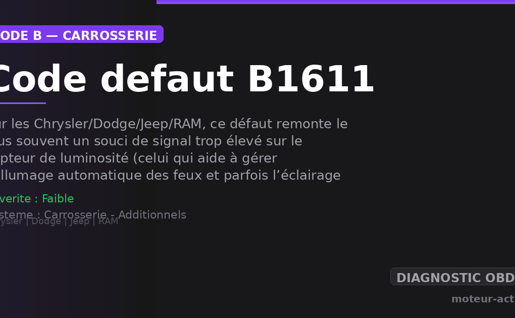 Code défaut B1611 : Sur les Chrysler/Dodge/Jeep/RAM, ce défaut remonte le plus souvent un souci de signal trop élevé sur le capteur de luminosité (celui qui aide à gérer l’allumage automatique des feux et parfois l’éclairage du tableau de bord)