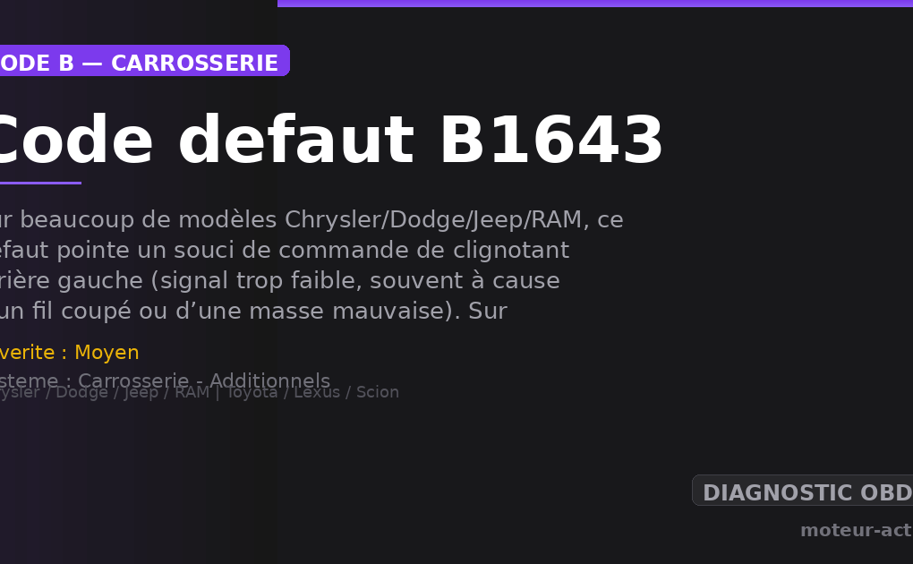 Code défaut B1643 : Sur beaucoup de modèles Chrysler/Dodge/Jeep/RAM, ce défaut pointe un souci de commande de clignotant arrière gauche (signal trop faible, souvent à cause d’un fil coupé ou d’une masse mauvaise)