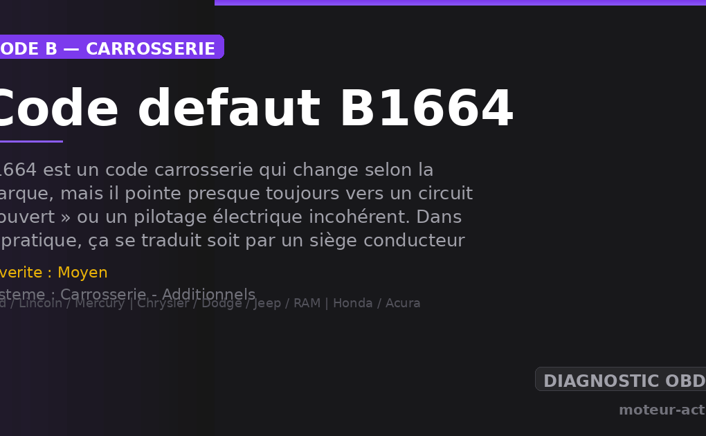 Code défaut B1664 : B1664 est un code carrosserie qui change selon la marque, mais il pointe presque toujours vers un circuit « ouvert » ou un pilotage électrique incohérent
