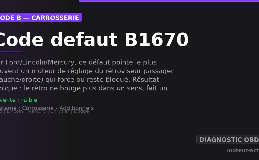 Code défaut B1670 : Sur Ford/Lincoln/Mercury, ce défaut pointe le plus souvent un moteur de réglage du rétroviseur passager (gauche/droite) qui force ou reste bloqué
