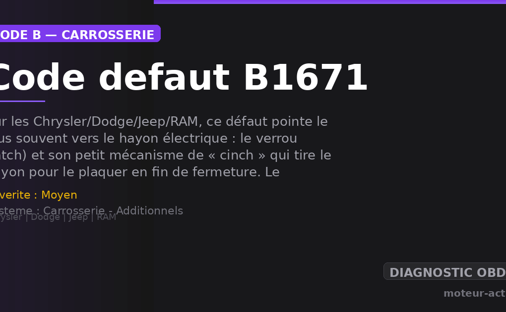 Code défaut B1671 : Sur les Chrysler/Dodge/Jeep/RAM, ce défaut pointe le plus souvent vers le hayon électrique : le verrou (latch) et son petit mécanisme de « cinch » qui tire le hayon pour le plaquer en fin de fermeture