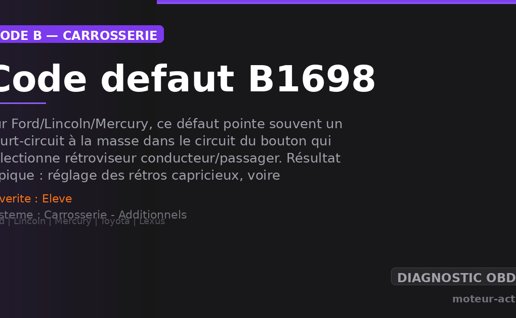 Code défaut B1698 : Sur Ford/Lincoln/Mercury, ce défaut pointe souvent un court-circuit à la masse dans le circuit du bouton qui sélectionne rétroviseur conducteur/passager