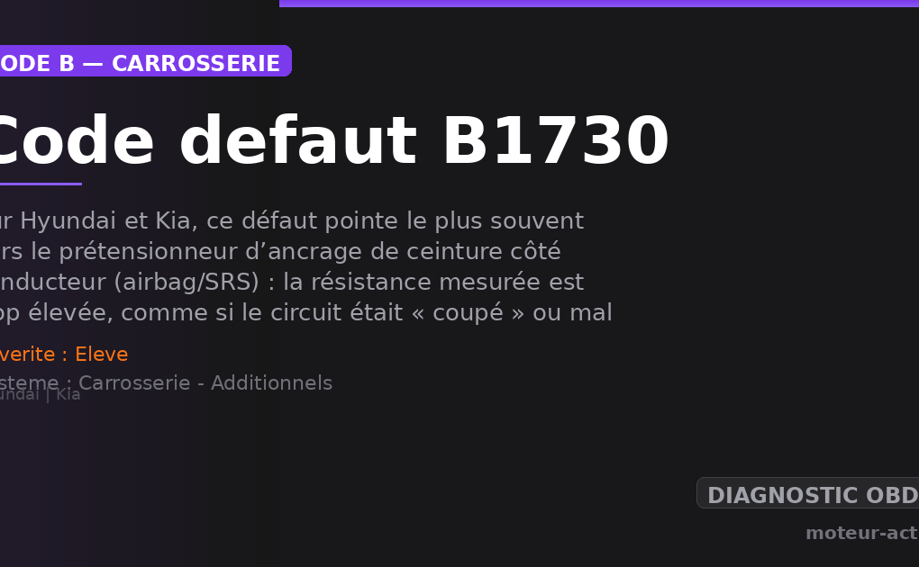 Code défaut B1730 : Sur Hyundai et Kia, ce défaut pointe le plus souvent vers le prétensionneur d’ancrage de ceinture côté conducteur (airbag/SRS) : la résistance mesurée est trop élevée, comme si le circuit était « coupé » ou mal connecté