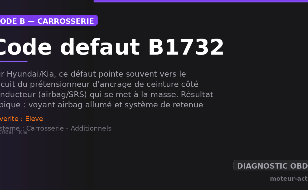 Code défaut B1732 : Sur Hyundai/Kia, ce défaut pointe souvent vers le circuit du prétensionneur d’ancrage de ceinture côté conducteur (airbag/SRS) qui se met à la masse