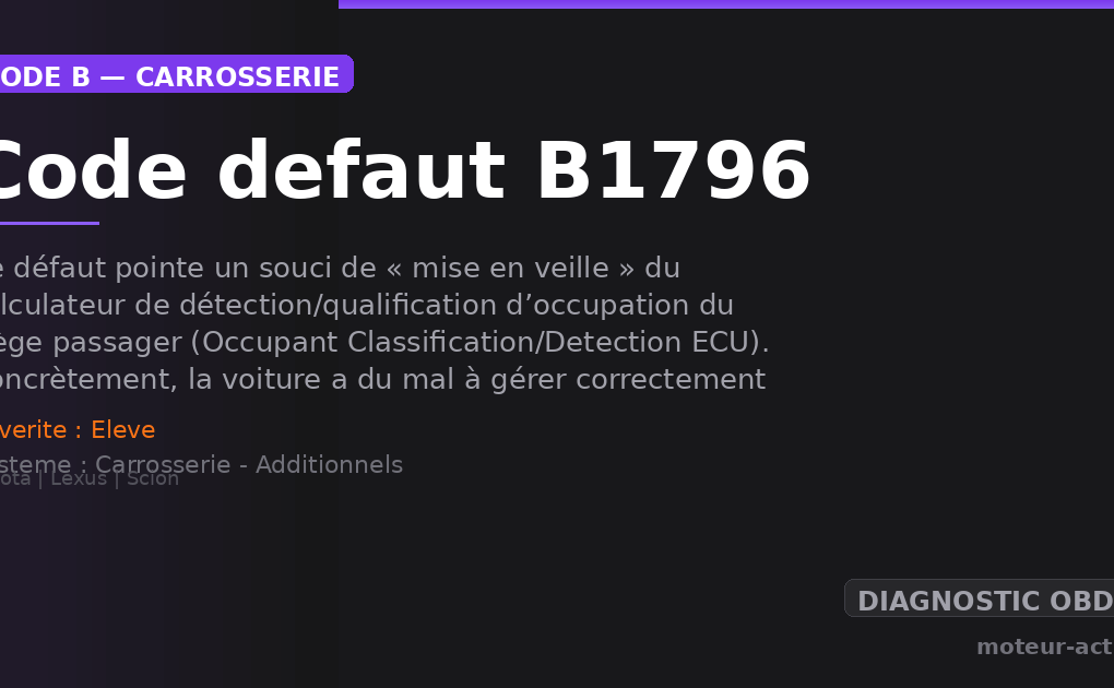 Code défaut B1796 : Ce défaut pointe un souci de « mise en veille » du calculateur de détection/qualification d’occupation du siège passager (Occupant Classification/Detection ECU)