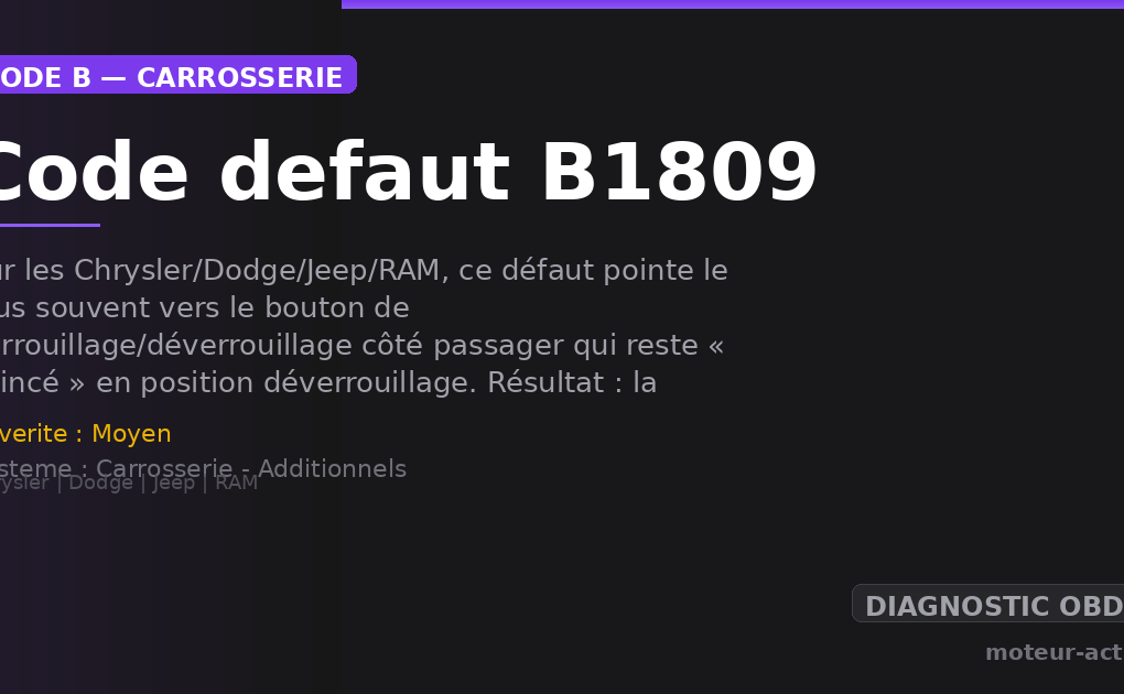 Code défaut B1809 : Sur les Chrysler/Dodge/Jeep/RAM, ce défaut pointe le plus souvent vers le bouton de verrouillage/déverrouillage côté passager qui reste « coincé » en position déverrouillage