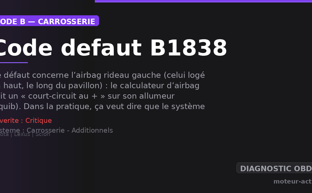 Code défaut B1838 : Ce défaut concerne l’airbag rideau gauche (celui logé en haut, le long du pavillon) : le calculateur d’airbag voit un « court-circuit au + » sur son allumeur (squib)