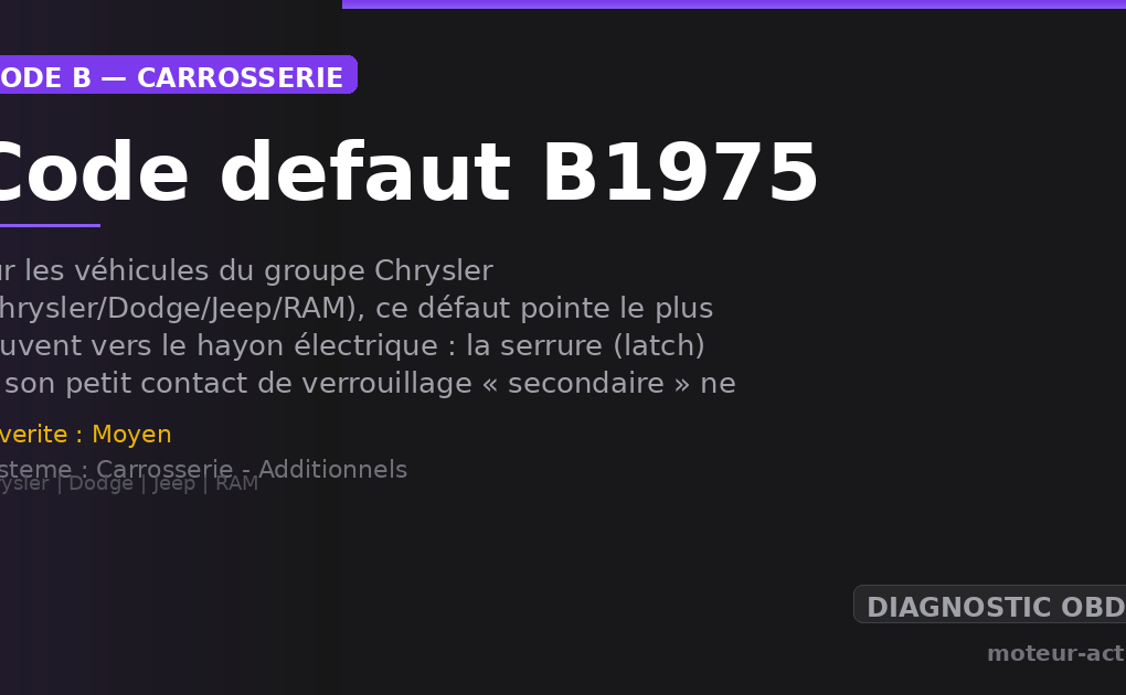 Code défaut B1975 : Sur les véhicules du groupe Chrysler (Chrysler/Dodge/Jeep/RAM), ce défaut pointe le plus souvent vers le hayon électrique : la serrure (latch) et son petit contact de verrouillage « secondaire » ne renvoient pas une info cohérente au calculateur