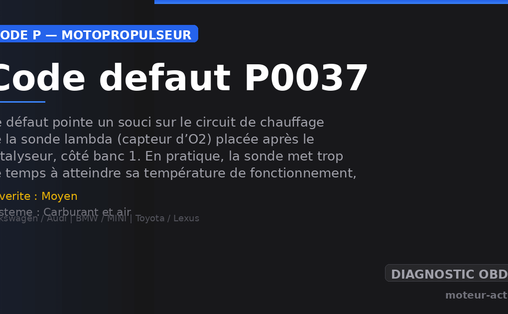 Code défaut P0037 : Ce défaut pointe un souci sur le circuit de chauffage de la sonde lambda (capteur d’O2) placée après le catalyseur, côté banc 1
