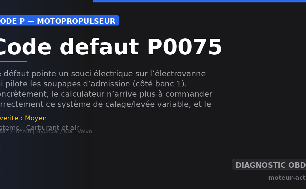Code défaut P0075 : Ce défaut pointe un souci électrique sur l’électrovanne qui pilote les soupapes d’admission (côté banc 1)