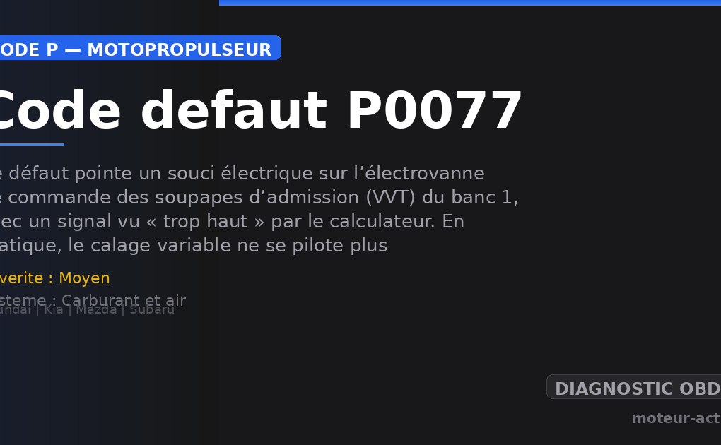 Code défaut P0077 : Ce défaut pointe un souci électrique sur l’électrovanne de commande des soupapes d’admission (VVT) du banc 1, avec un signal vu « trop haut » par le calculateur