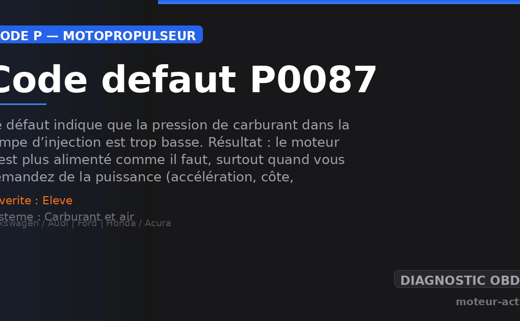 Code défaut P0087 : Ce défaut indique que la pression de carburant dans la rampe d’injection est trop basse