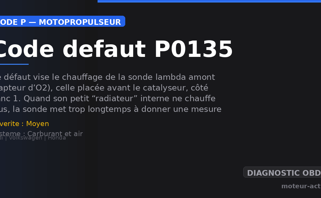 Code défaut P0135 : Ce défaut vise le chauffage de la sonde lambda amont (capteur d’O2), celle placée avant le catalyseur, côté banc 1