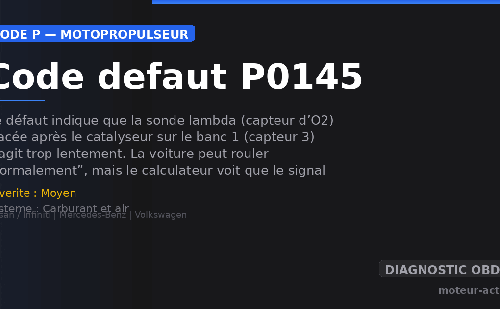 Code défaut P0145 : Ce défaut indique que la sonde lambda (capteur d’O2) placée après le catalyseur sur le banc 1 (capteur 3) réagit trop lentement