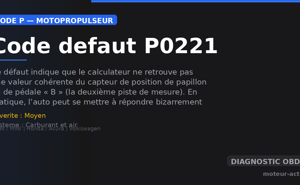 Code défaut P0221 : Ce défaut indique que le calculateur ne retrouve pas une valeur cohérente du capteur de position de papillon ou de pédale « B » (la deuxième piste de mesure)