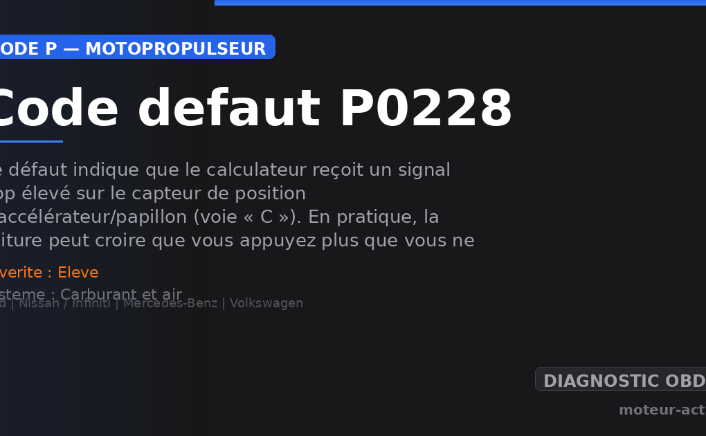 Code défaut P0228 : Ce défaut indique que le calculateur reçoit un signal trop élevé sur le capteur de position d’accélérateur/papillon (voie « C »)