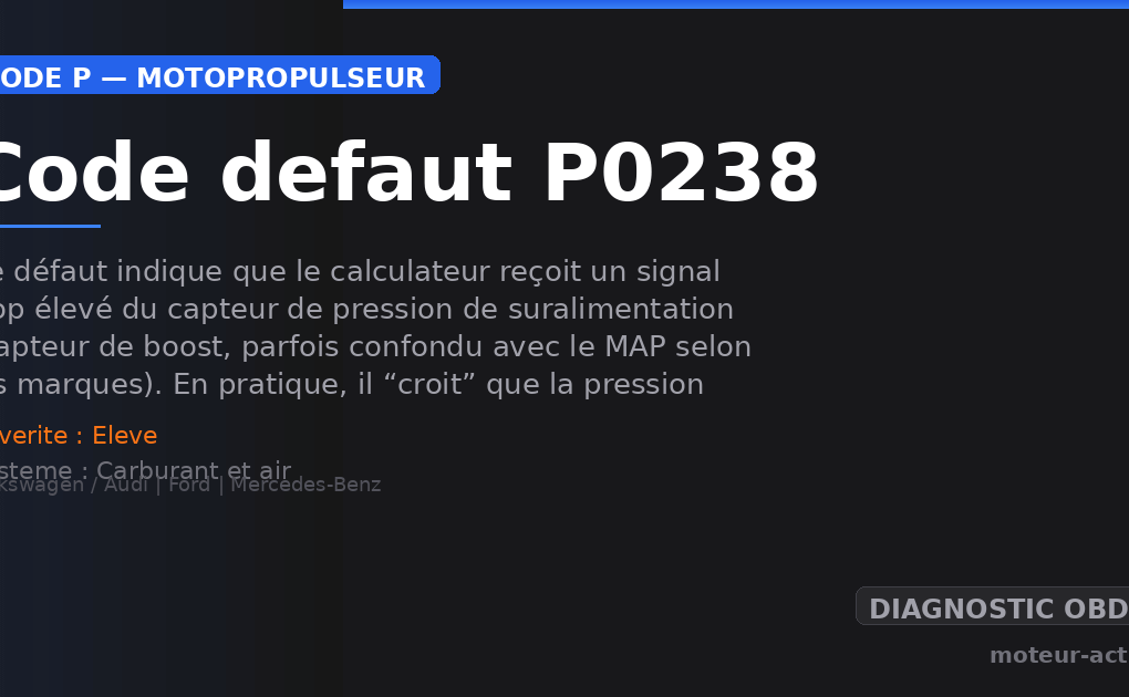 Code défaut P0238 : Ce défaut indique que le calculateur reçoit un signal trop élevé du capteur de pression de suralimentation (capteur de boost, parfois confondu avec le MAP selon les marques)