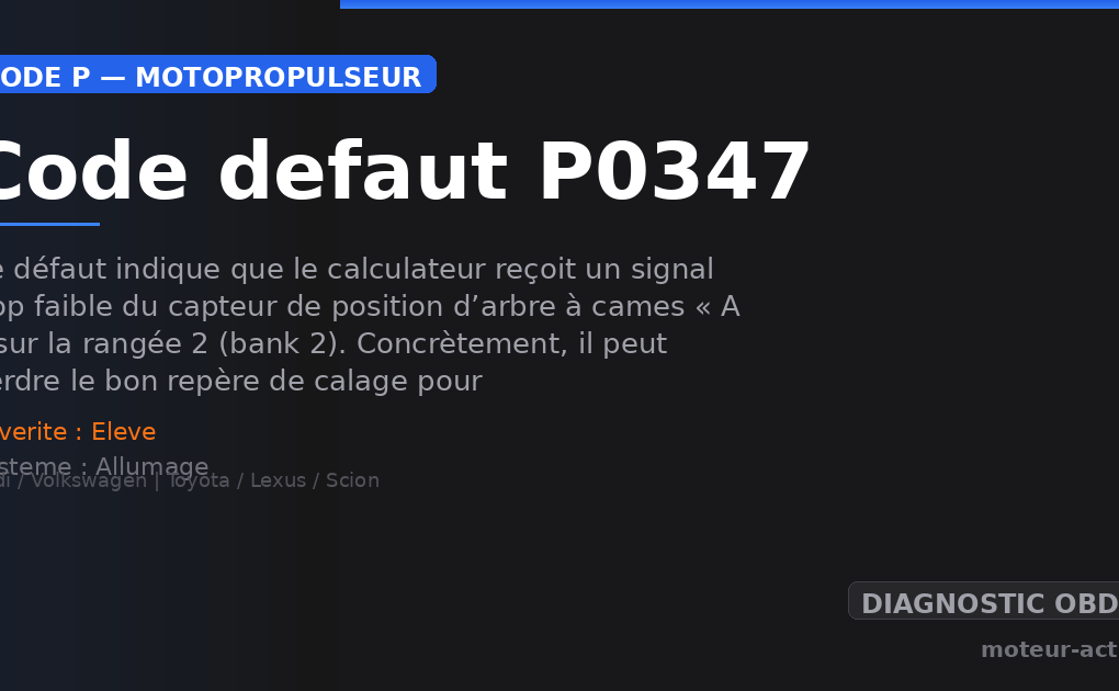 Code défaut P0347 : Ce défaut indique que le calculateur reçoit un signal trop faible du capteur de position d’arbre à cames « A » sur la rangée 2 (bank 2)