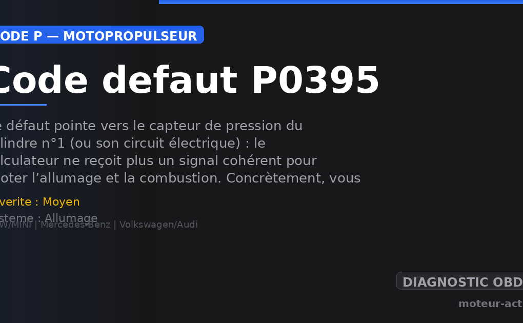 Code défaut P0395 : Ce défaut pointe vers le capteur de pression du cylindre n°1 (ou son circuit électrique) : le calculateur ne reçoit plus un signal cohérent pour piloter l’allumage et la combustion
