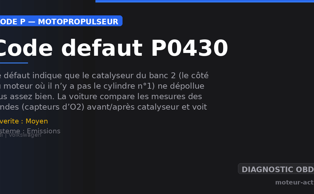 Code défaut P0430 : Ce défaut indique que le catalyseur du banc 2 (le côté du moteur où il n’y a pas le cylindre n°1) ne dépollue plus assez bien