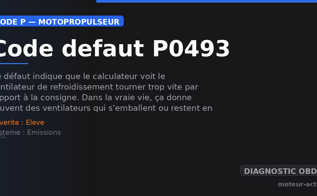 Code défaut P0493 : Ce défaut indique que le calculateur voit le ventilateur de refroidissement tourner trop vite par rapport à la consigne