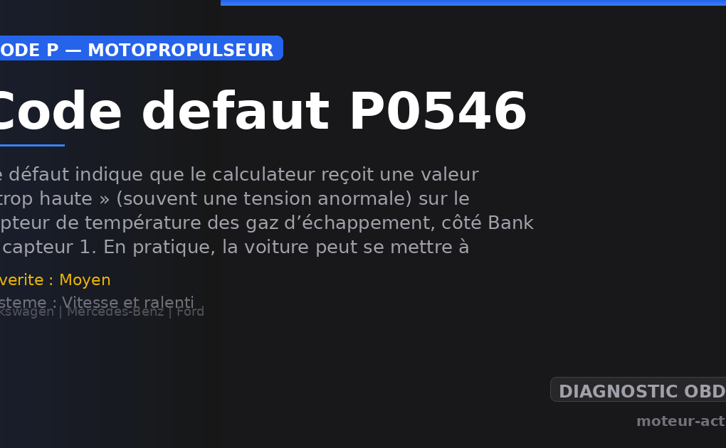 Code défaut P0546 : Ce défaut indique que le calculateur reçoit une valeur « trop haute » (souvent une tension anormale) sur le capteur de température des gaz d’échappement, côté Bank 1, capteur 1