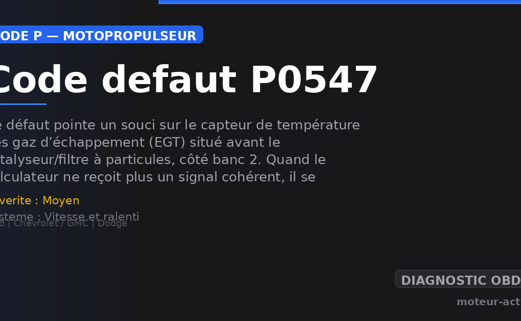 Code défaut P0547 : Ce défaut pointe un souci sur le capteur de température des gaz d’échappement (EGT) situé avant le catalyseur/filtre à particules, côté banc 2