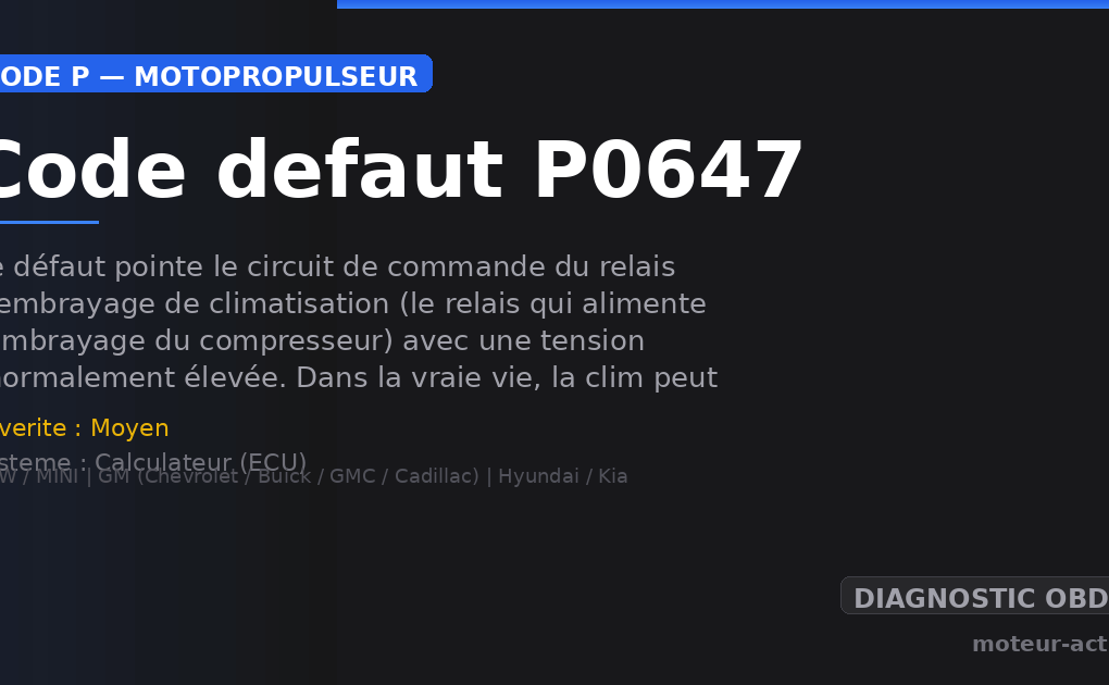 Code défaut P0647 : Ce défaut pointe le circuit de commande du relais d’embrayage de climatisation (le relais qui alimente l’embrayage du compresseur) avec une tension anormalement élevée