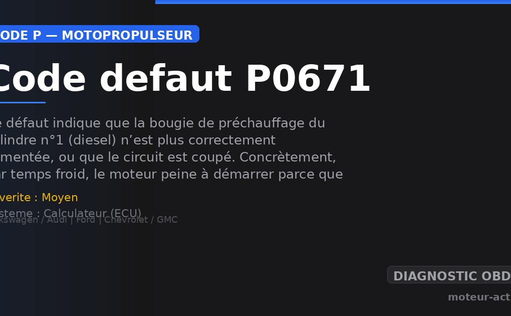Code défaut P0671 : Ce défaut indique que la bougie de préchauffage du cylindre n°1 (diesel) n’est plus correctement alimentée, ou que le circuit est coupé