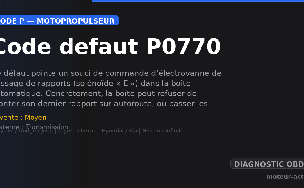 Code défaut P0770 : Ce défaut pointe un souci de commande d’électrovanne de passage de rapports (solénoïde « E ») dans la boîte automatique