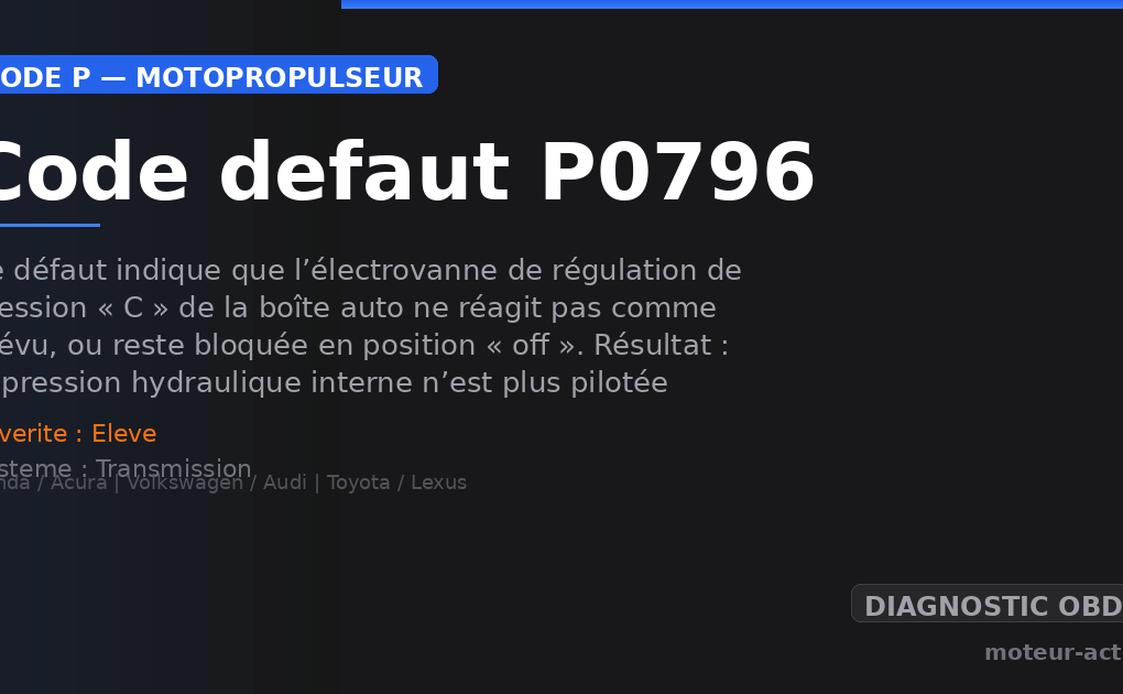 Code défaut P0796 : Ce défaut indique que l’électrovanne de régulation de pression « C » de la boîte auto ne réagit pas comme prévu, ou reste bloquée en position « off »