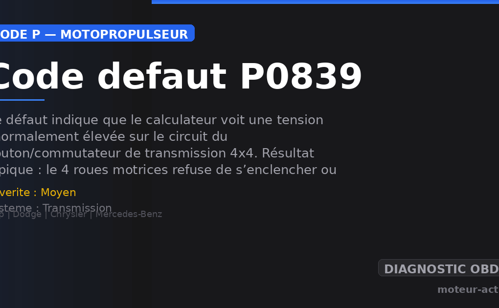 Code défaut P0839 : Ce défaut indique que le calculateur voit une tension anormalement élevée sur le circuit du bouton/commutateur de transmission 4×4