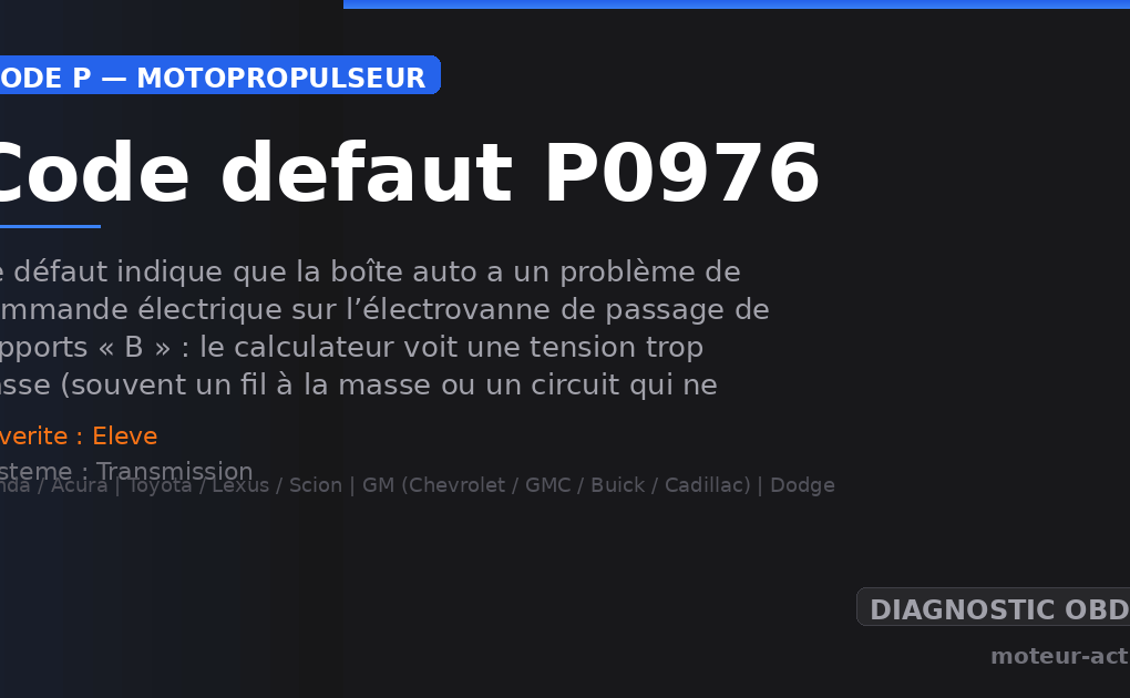 Code défaut P0976 : Ce défaut indique que la boîte auto a un problème de commande électrique sur l’électrovanne de passage de rapports « B » : le calculateur voit une tension trop basse (souvent un fil à la masse ou un circuit qui ne s’alimente plus)