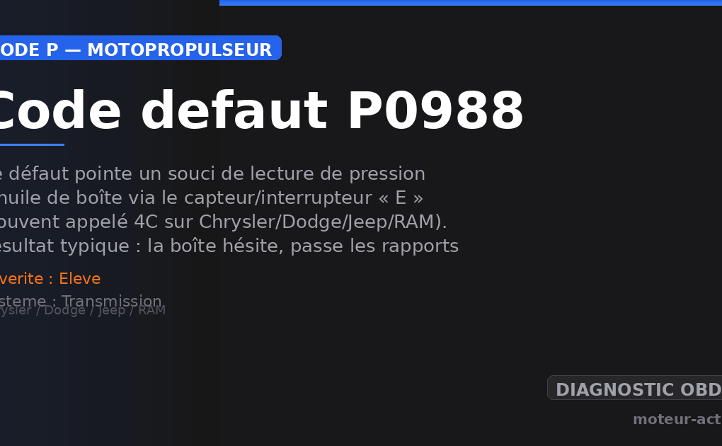 Code défaut P0988 : Ce défaut pointe un souci de lecture de pression d’huile de boîte via le capteur/interrupteur « E » (souvent appelé 4C sur Chrysler/Dodge/Jeep/RAM)
