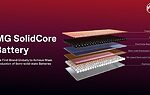 Batterie semi-solide MG : cap sur l’Europe en 2026
