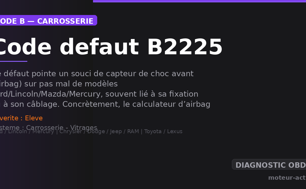 Code défaut B2225 : Ce défaut pointe un souci de capteur de choc avant (airbag) sur pas mal de modèles Ford/Lincoln/Mazda/Mercury, souvent lié à sa fixation ou à son câblage